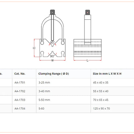 Crystal Hardened V-Block
