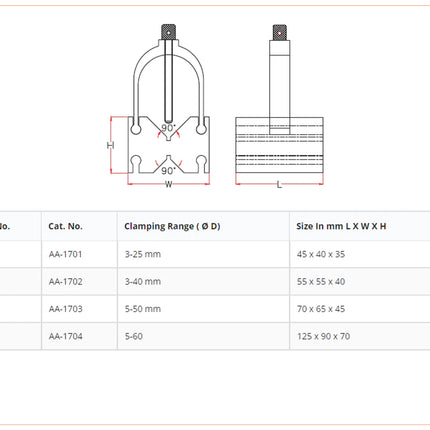 Crystal Hardened & Ground V-Blocks With clamps Series AA-171