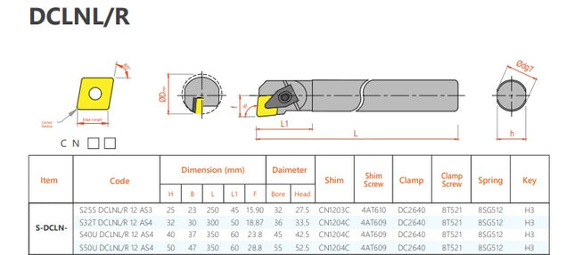 VAICO Internal Tool Holder DCLN Type