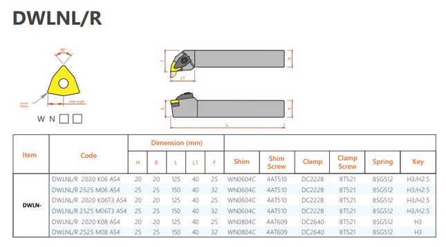 VAICO External Tool Holder DWLN Type