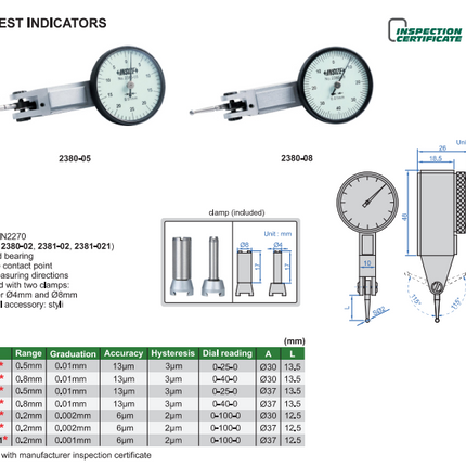Insize Dial Test Indicators-10 Microns
