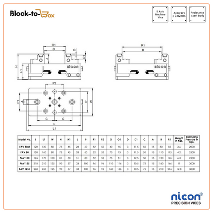 N-121 Nicon Precision Self Centring 5 Axis Machine Vice