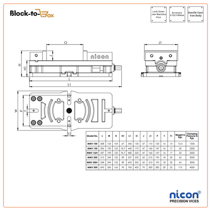 N-171 Nicon Lockdown Jaw Machine Vice
