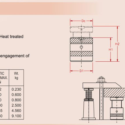 Clati Screw Jack with Steel  Body