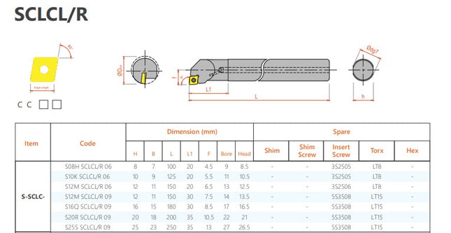 VAICO Internal Tool Holder SCLC Type