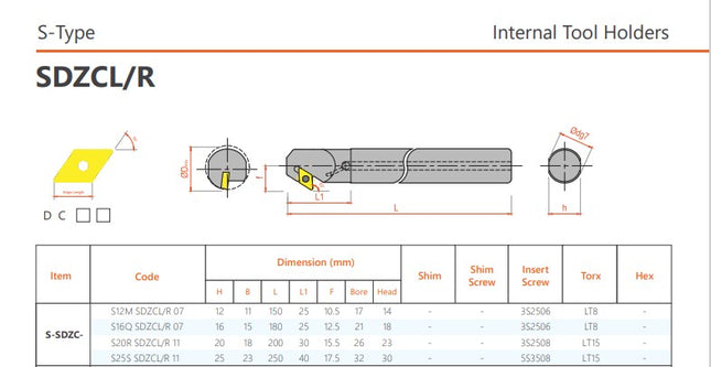 VAICO Internal Tool Holder SDZC Type