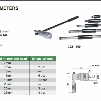 Insize Tubular  Inside Micrometers