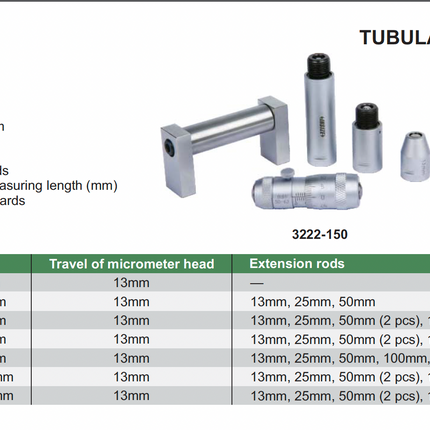 Insize Tubular  Inside Micrometers