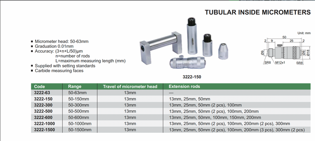 Insize Tubular  Inside Micrometers