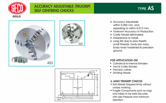 Seco Accuracy Adjustable Self Centring Chucks (AS-G)