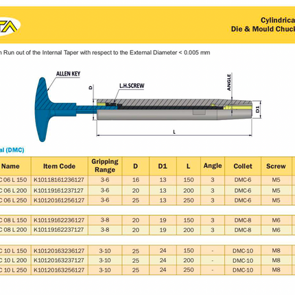 KTA Cylindrical Shank Die & Mould Chuck DMC 10