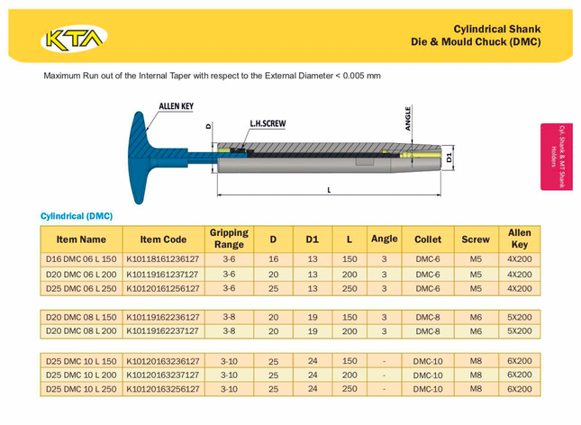 KTA Cylindrical Shank Die & Mould Chuck DMC 10