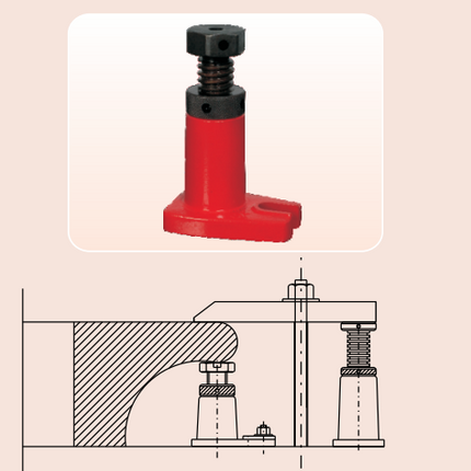 Stable Screw Jack with Single Side Flange and Ring Lock-Nut  Type:CES-50 SF