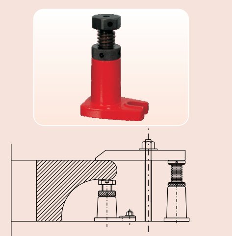 Stable Screw Jack with Single Side Flange and Ring Lock-Nut  Type:CES-50 SF