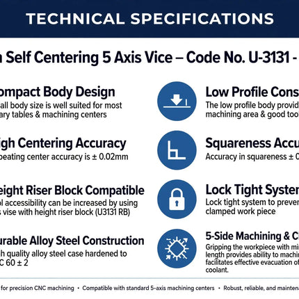 Self Centering Vice Unique U3131