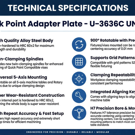 Quick Point Plate U-3636C | 5 Axis Fixture Plate For Self Centering Vice