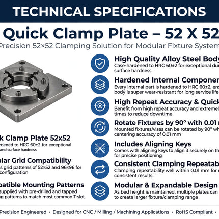 Quick Clamp Plate 52x52 Unique U 3636 R