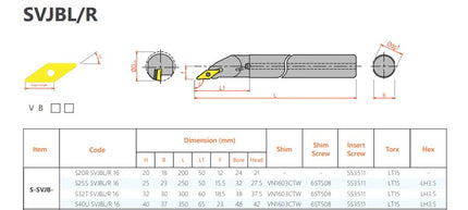 VAICO Internal Tool Holder SVJB Type