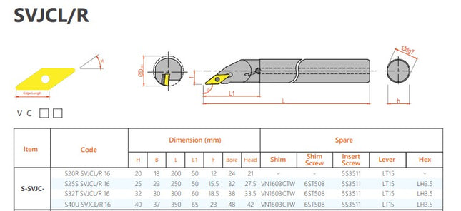 VAICO Internal Tool Holder SVJC Type