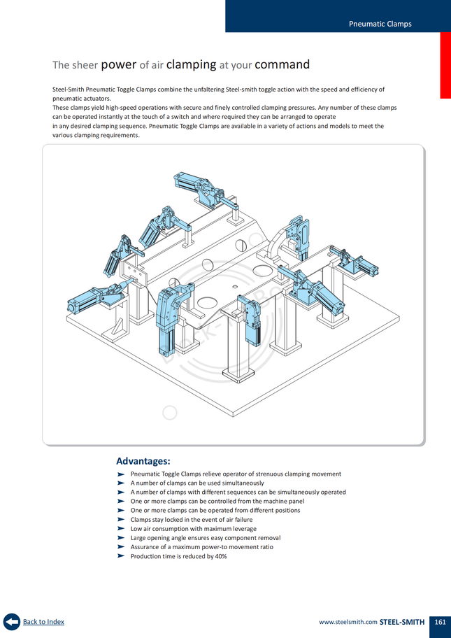 Straight Line Action Clamps