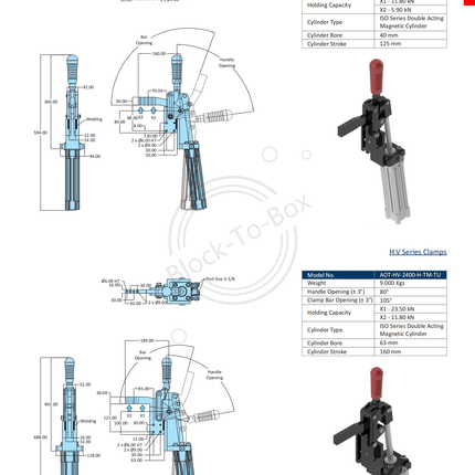 H.V Series Clamps