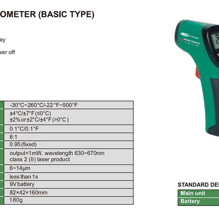 Insize Infrared Thermometer (Basic Type)