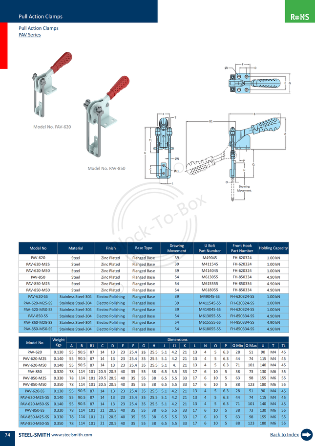 Pull Action Clamp PAV Series