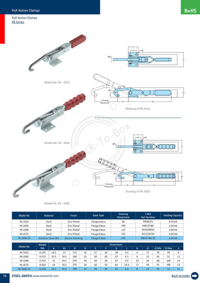 Pull Action Clamp PA Series