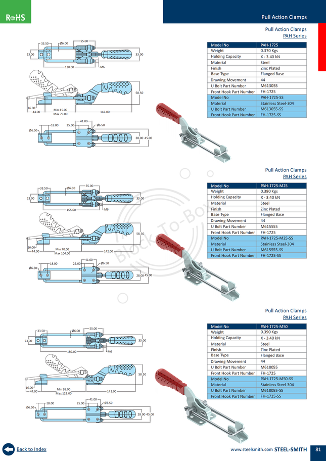 Pull Action Clamps PAH Series (1725,2445 Series)