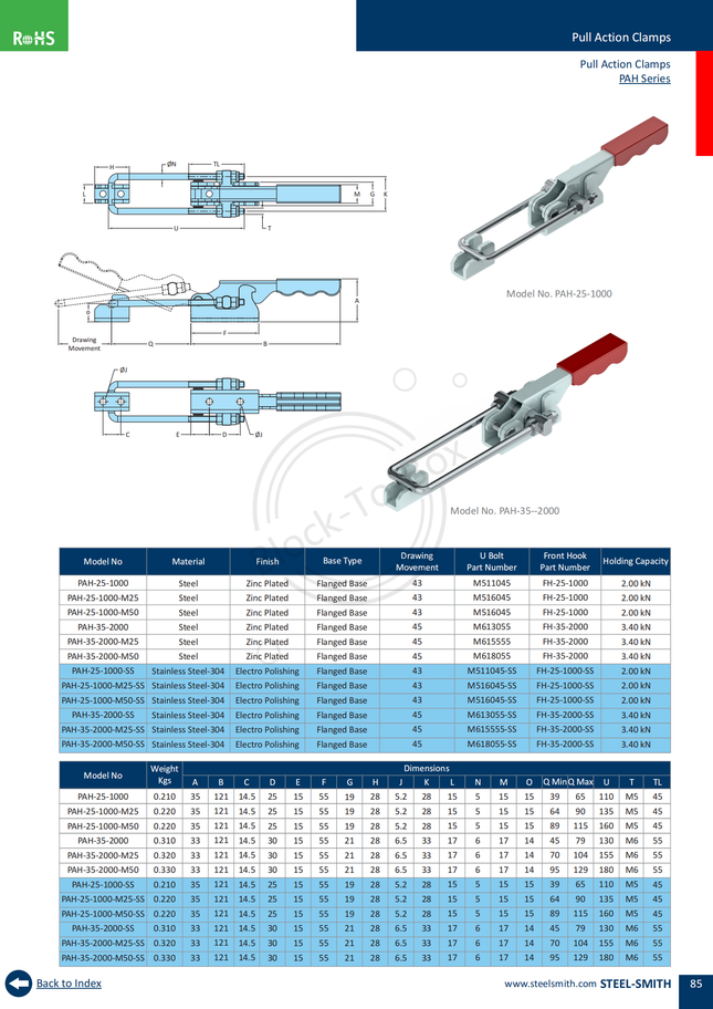 Pull Action Clamps PAH Series (1000,2000 Series)