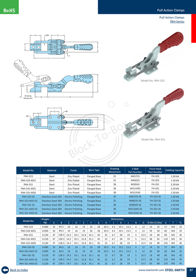 Pull Action Clamps PAH Series (323,331 Series)