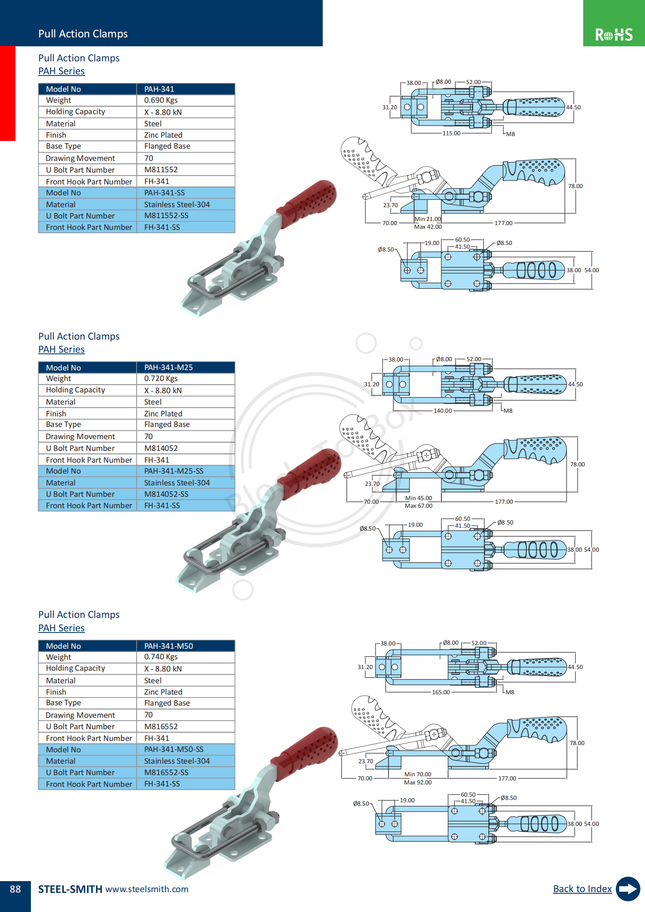 Pull Action Clamps PAH Series (341,375 Series)