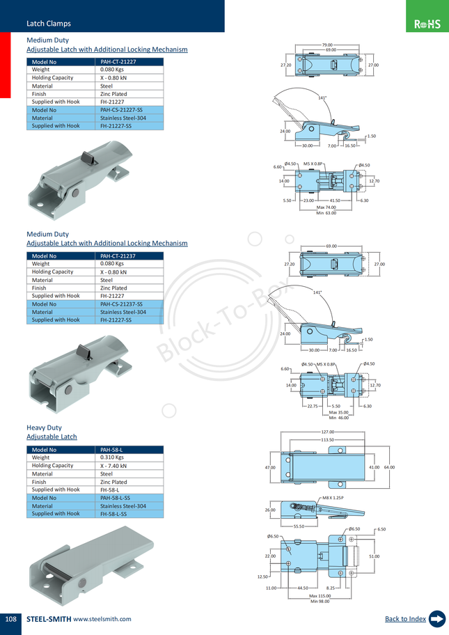 Medium Duty Adjustable Latch with Additional Locking Mechanism