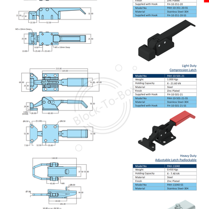 Medium Duty Compression Latch