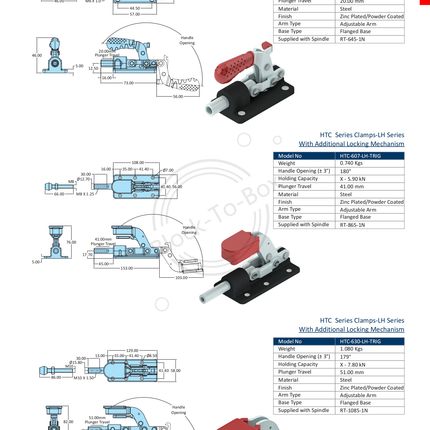 HTC-LH-TRIG SERIES