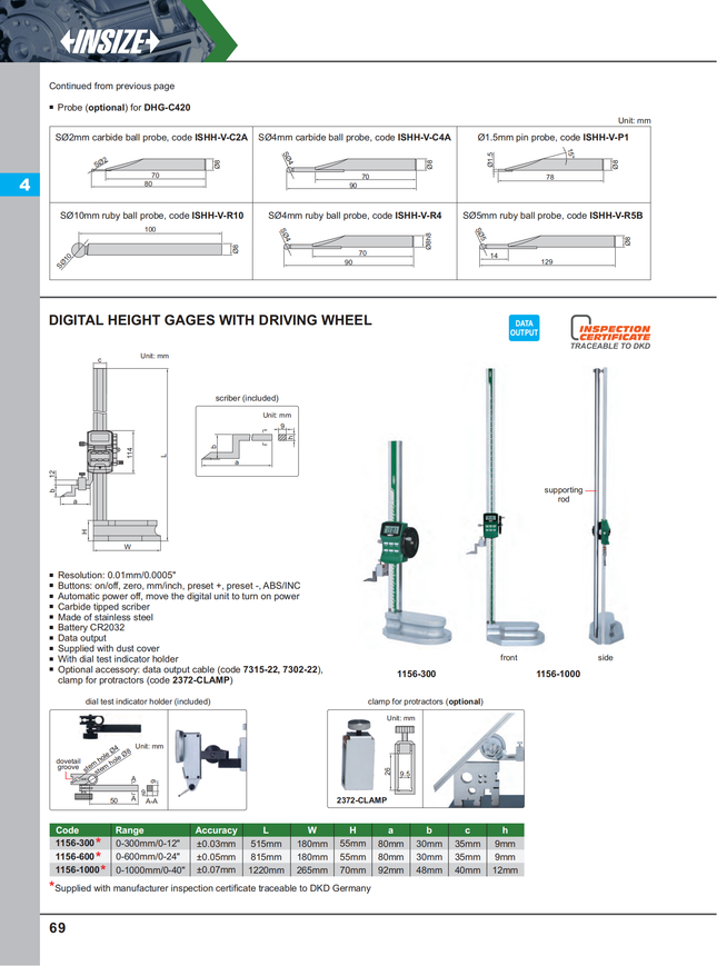 Insize Digital Height Gage With Driving Wheel-1156 Series