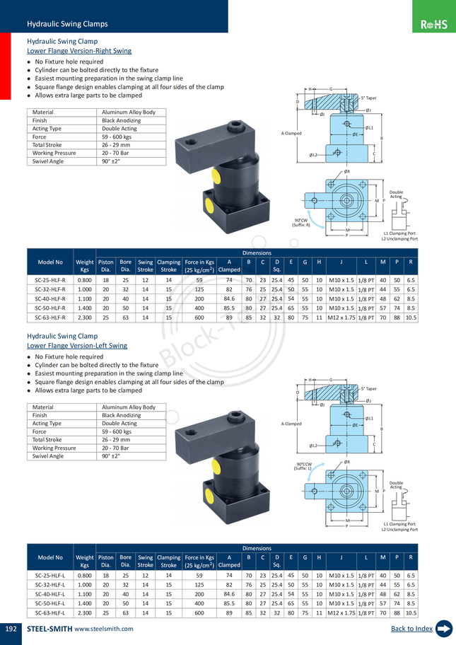 Hydraulic Swing Clamp Lower Flange Version-Left Swing