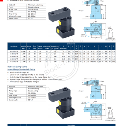 Hydraulic Swing Clamp Lower Flange Version-Right Swing