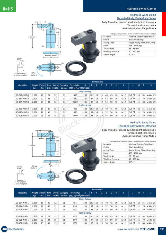 Hydraulic Swing Clamp  Threaded Body Model-Right Swing