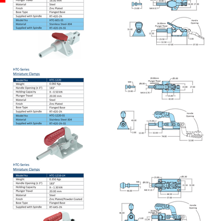 HTC-Series Miniature Clamps