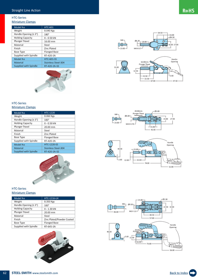 HTC-Series Miniature Clamps