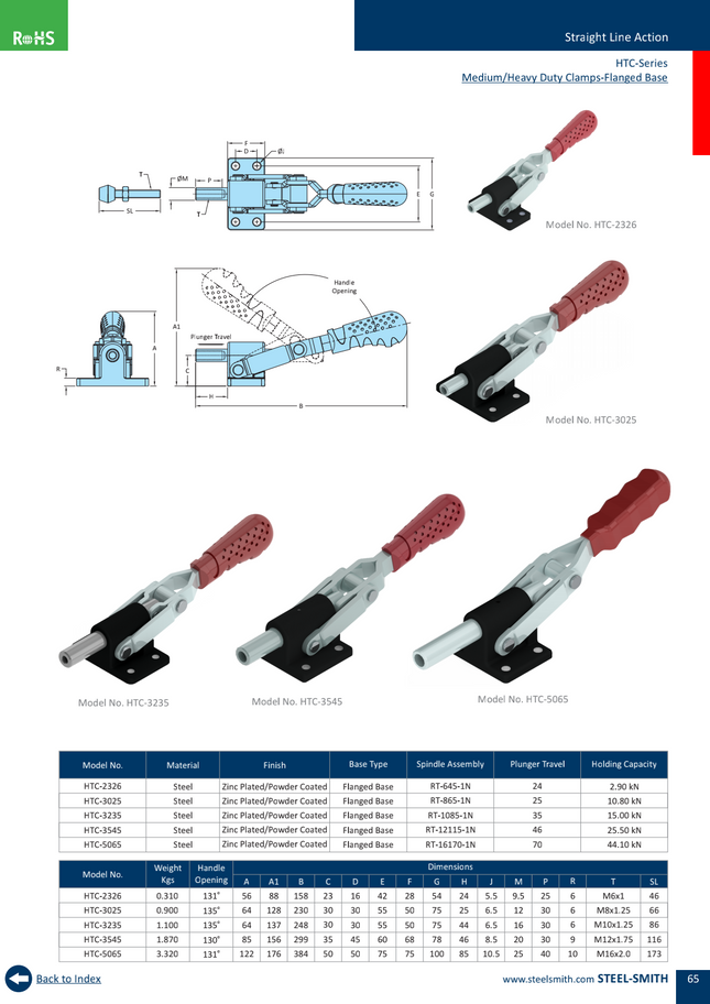 HTC-Series  Medium/Heavy Duty Clamps-Flanged Base