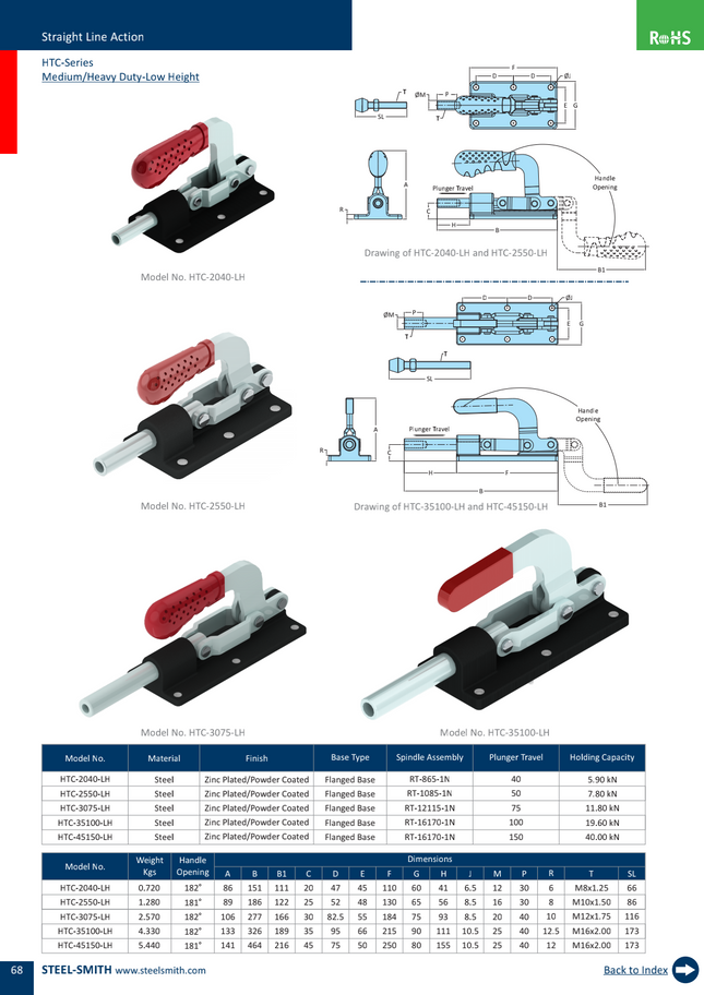 HTC-Series Medium/Heavy Duty-Low Height