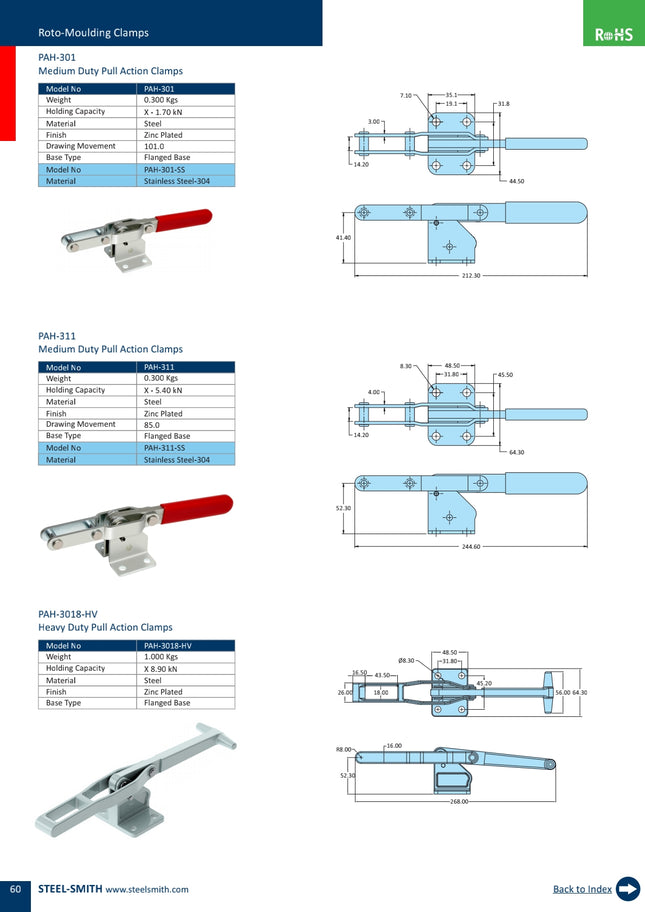 PAH-301 Medium Duty Pull Action Clamps