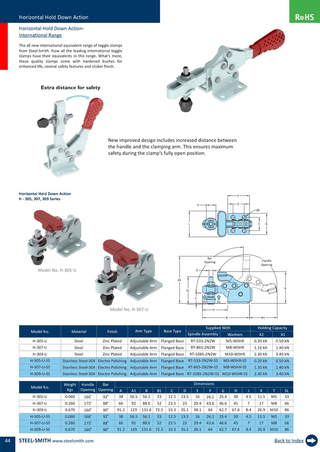 Horizontal Hold Down Action- H International Range