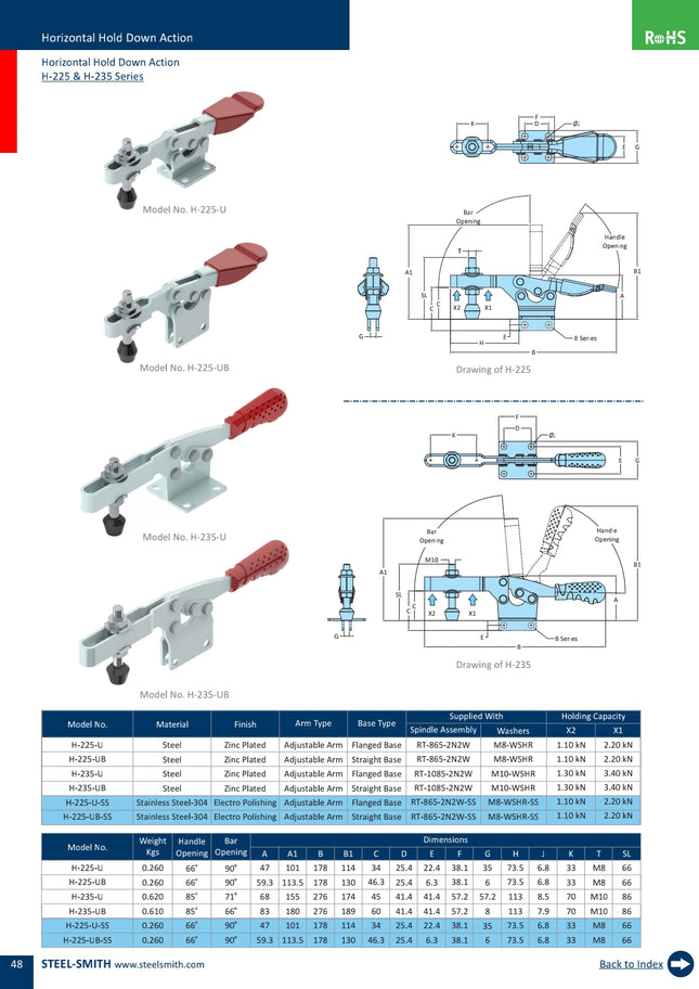 Horizontal Hold Down Action H-225 & H-235 Series