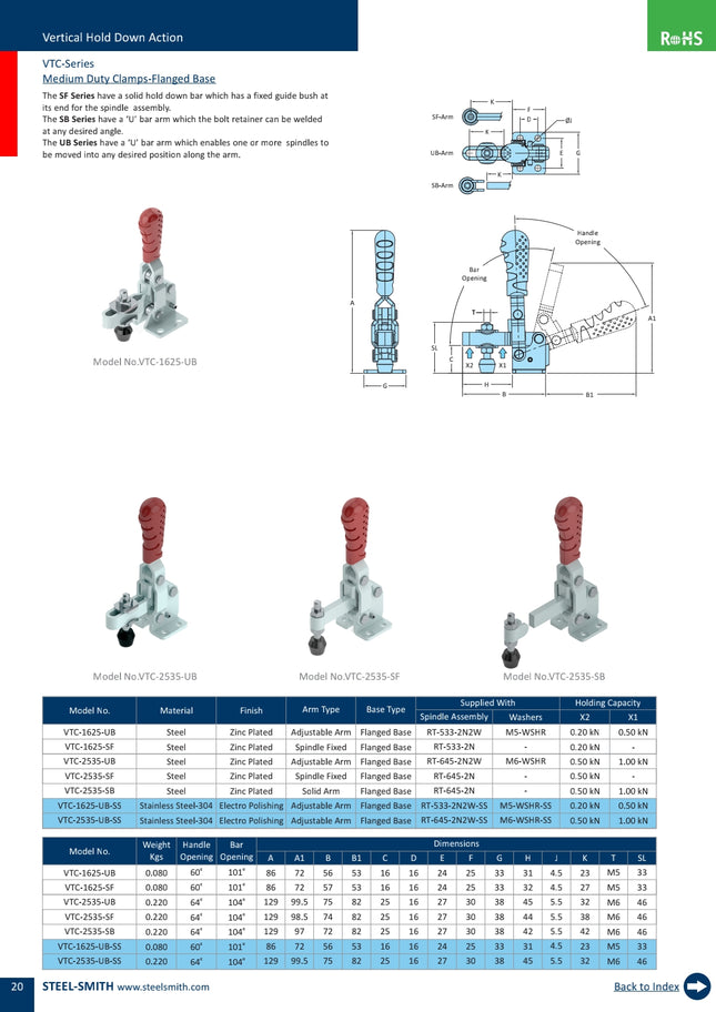 VTC-Series  Medium Duty Clamps-Flanged Base (1000,2000 Series)