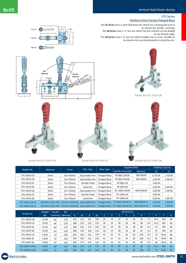 VTC-Series Medium Duty Clamps-Flanged Base-(3000,4000 Series)