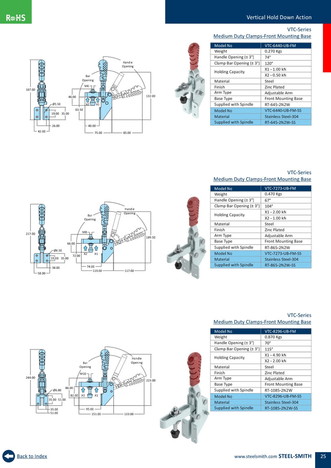 VTC-Series Medium Duty Clamps-Front Mounting Base