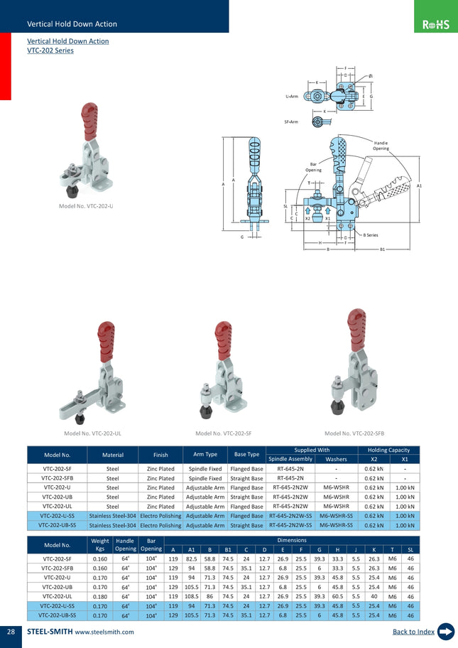 Vertical Hold Down Action VTC-202 Series